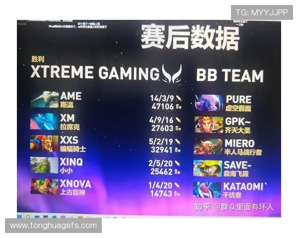 DOTA2耐力排行榜最新更新BLG战队荣登第七位引发热议 DOTA2耐力排行榜最新更新BLG战队荣登第七位引发热议