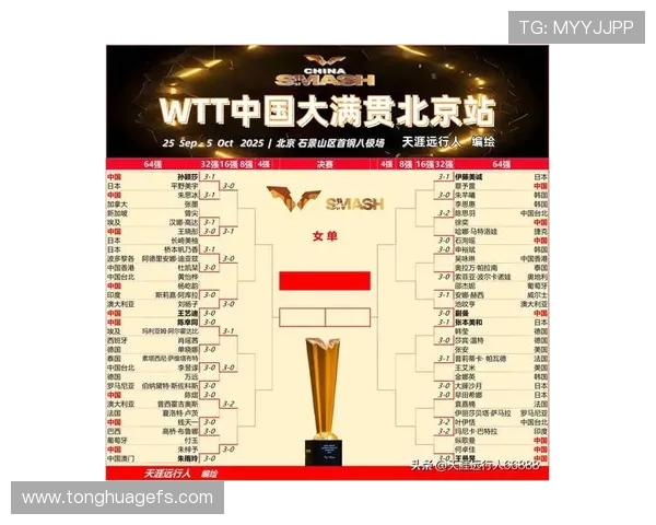 乒乓球状态排行榜揭晓北京乒乓球队荣登第七名引关注