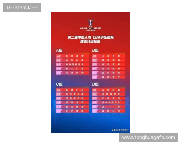 广州篮球队在篮球节奏排行榜中荣获第三名的精彩表现分析 广州篮球队在篮球节奏排行榜中荣获第三名的精彩表现分析