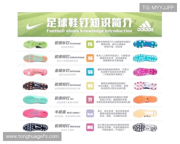 提升足球训练效果的必备装备推荐与选购指南