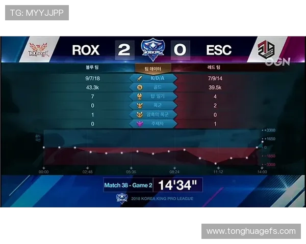 武汉攀岩队在极限运动联赛中以62分稳居积分榜首位