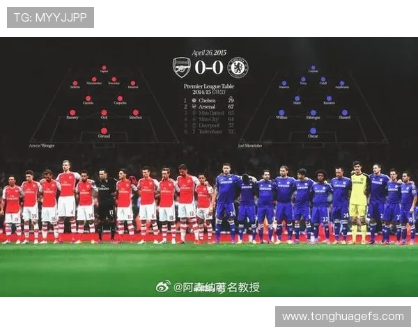 切尔西与阿森纳历史交锋回顾与战绩分析 切尔西与阿森纳历史交锋回顾与战绩分析