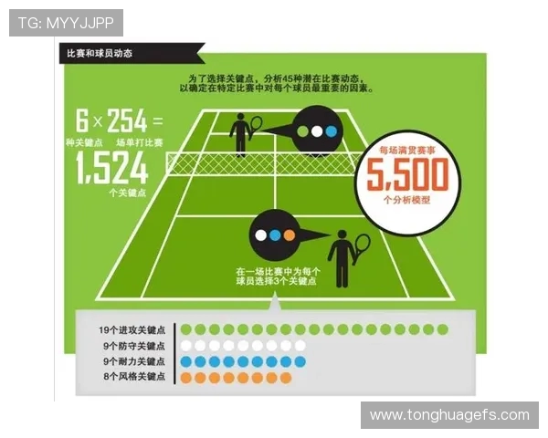 杭州网球队的节奏体系与网球战术的深度解析与应用探讨