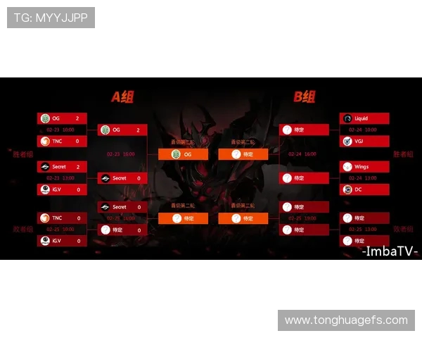 IG战队在DOTA2赛事中的运营策略分析与成败得失探讨