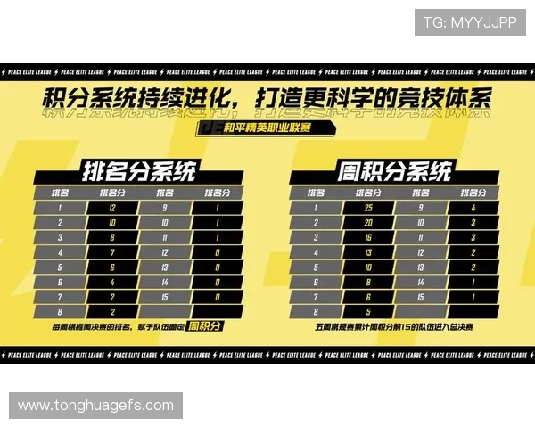 和平精英V5版本灵活性分析与战术应用探讨