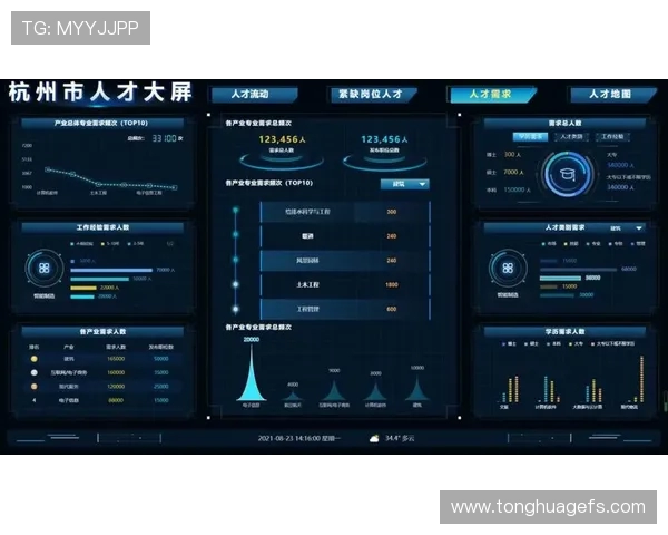 成都排球队耐力表现数据分析与训练策略探讨
