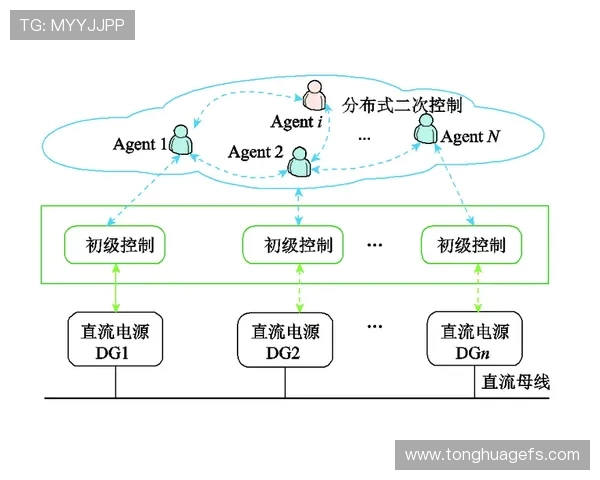 深入分析北京街舞队的控制策略与战术运用技巧