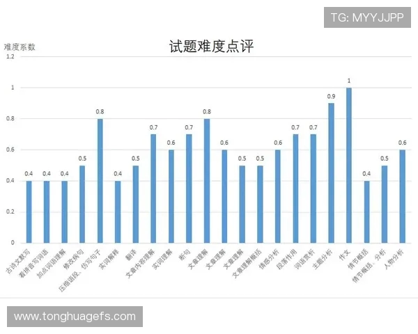 深圳排球队在邀请赛中的速度表现分析与点评